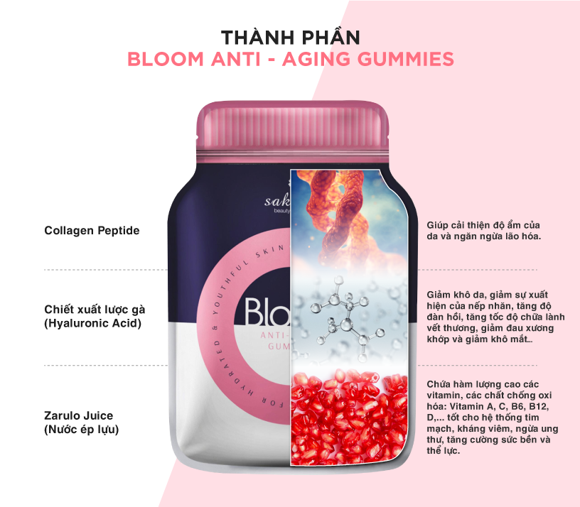 Kẹo dẻo bổ sung Collagen Sakura Bloom Anti - Aging Collagen Gummies