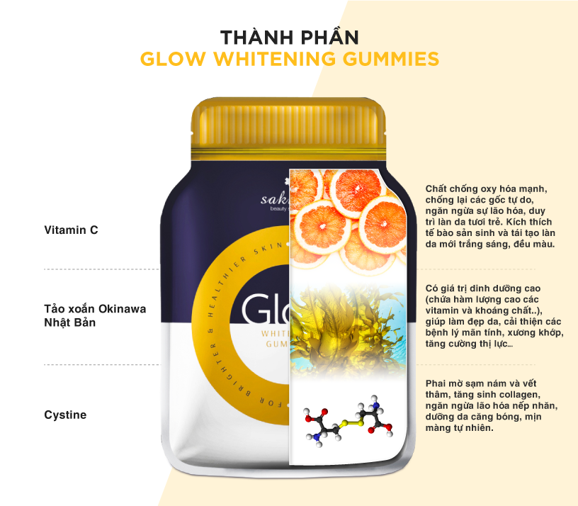 Kẹo dẻo làm đẹp da Sakura Glow Whitening Gummies